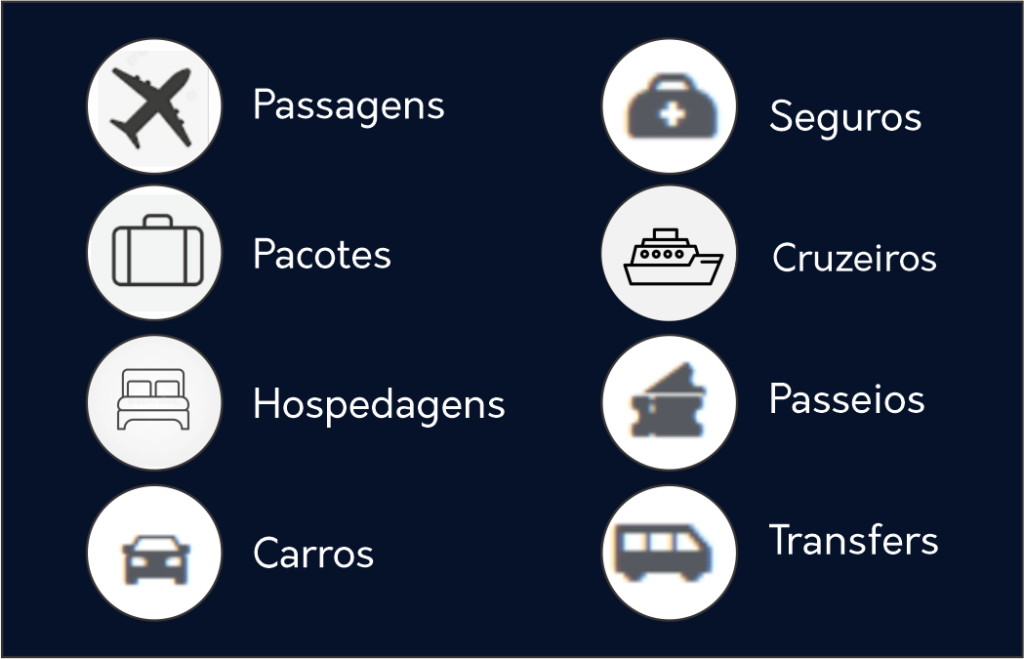 pacotes de viagens promocionais